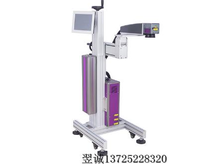 噴碼機類型